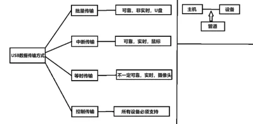 202411131623499.webp