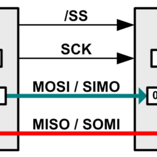 120d59bba98628fa7bdfe66157a26e3b